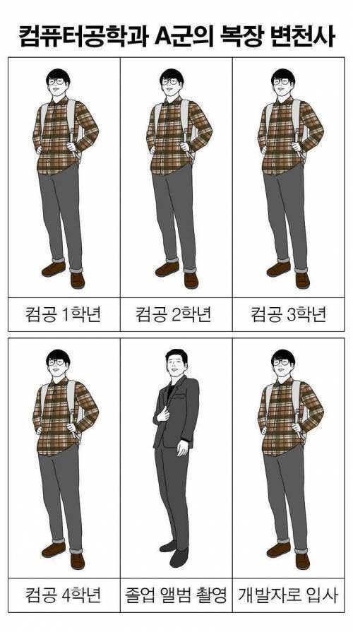 컴공과학생의 패션변천사