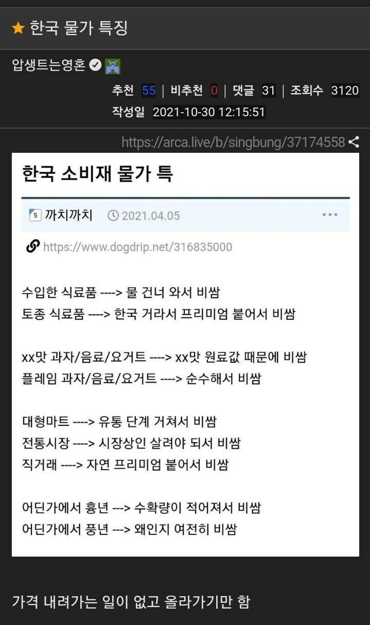 작황이.. 비쌈니다