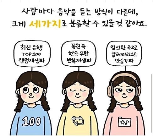 사람마다 다른 음악듣는 방식 3가지