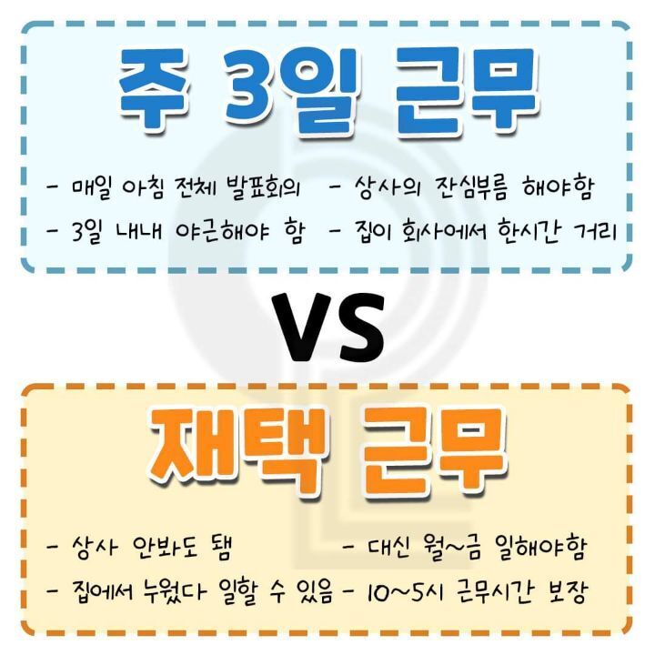 주 3일 근무 vs 재택 근무